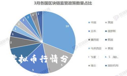 2023年各类虚拟币行情分析：趋势解读与投资策略