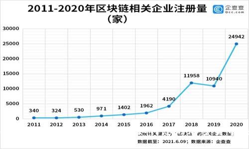 深入了解tpWallet交易打包中：如何您的加密货币交易体验