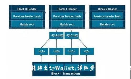 如何快速将资金转移至tpWallet：详细步骤与常见问题解答